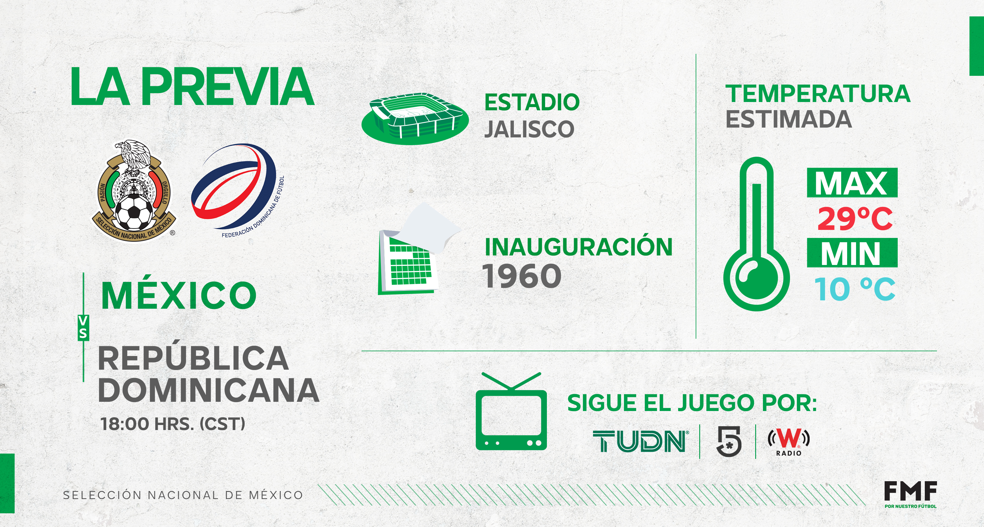 Previa de México vs República Dominicana