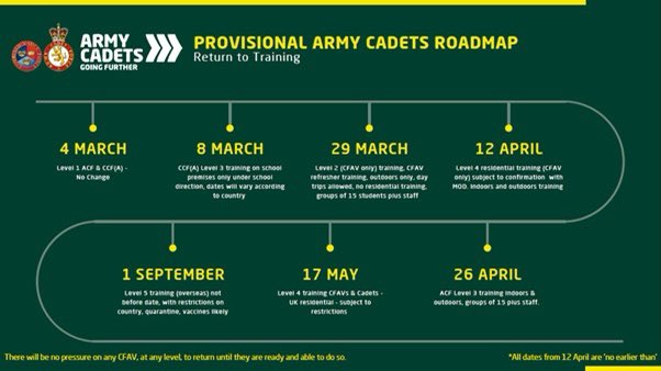15Company.SWLondonACF (@15companyswl) on Twitter photo 