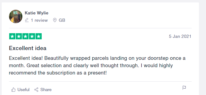 Lovely review, thank you Katie!

themysterybookclub.co.uk