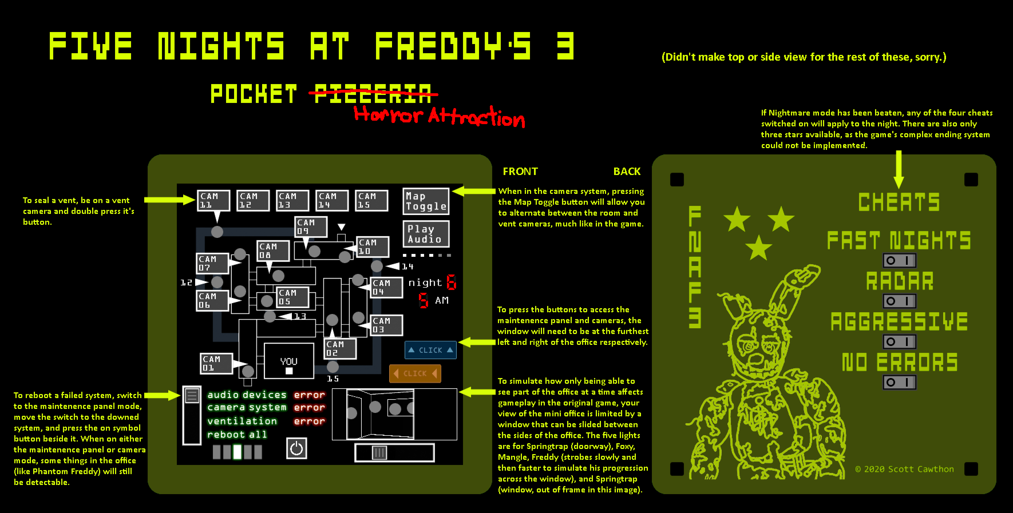 AstroMonster, Kisser of Beasts on X: FINALLY IT IS DONE! Here is a height  chart of all of the characters in #FNaF: Help Wanted, split into four for  viewing convenience! The three