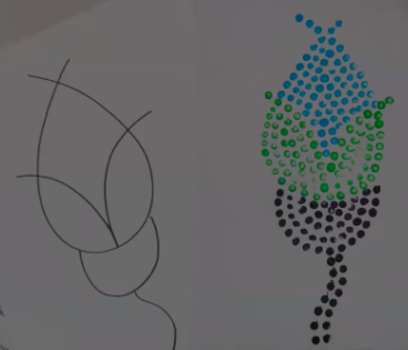 Loved being part of today's Visual Arts lesson with @MrsWMcKinley, <a href="/msgillespie/">Matthew Gillespie</a> and their grade 7 artists <a href="/IsidoreVirtual/">St. Isidore K-12 Virtual Learning School</a> focusing on Metis dot art! I can't wait to see their artwork!