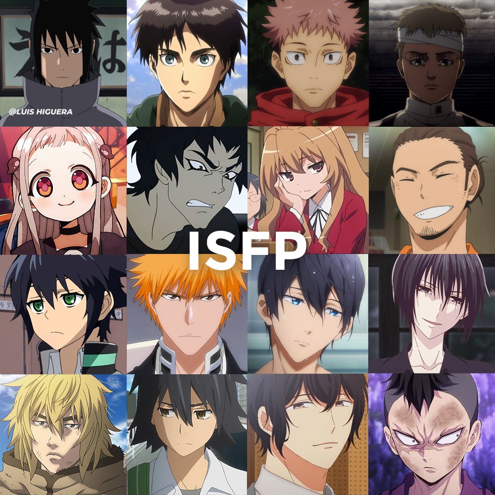 Share more than 74 isfp anime characters - in.cdgdbentre