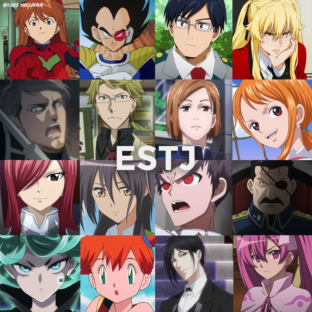 higuerazzzzz on Twitter: "Personajes Anime - MBTI #16Personalities #ES...