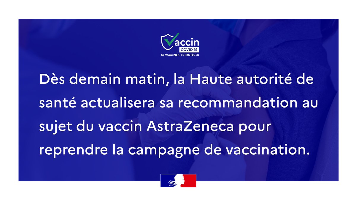 #Vaccination #COVID19 | Dès demain matin, la <a href="/HAS_sante/">Haute Autorité de santé</a> actualisera sa recommandation s’agissant du vaccin #AstraZeneca, afin que nous puissions reprendre dans la foulée, soit dès demain après-midi, la campagne de vaccination