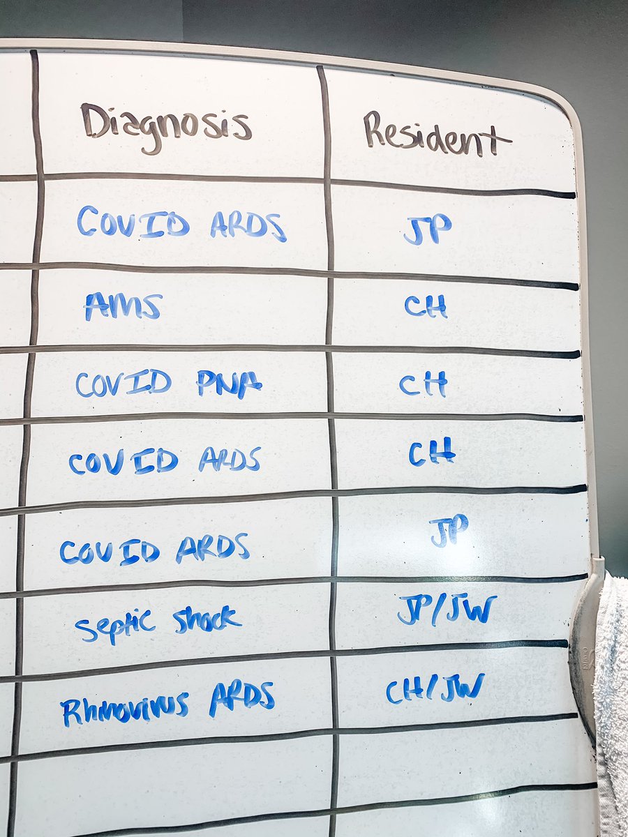 JPoteralaMD's tweet image. Spending my last month in the ICU as a resident. While the cases are significantly down (#thankyouscience), the pandemic is very much still present. Please continue to follow #CDCguidelines📄🩺 and get the #COVID19vaccine 💉🧬 when offered!