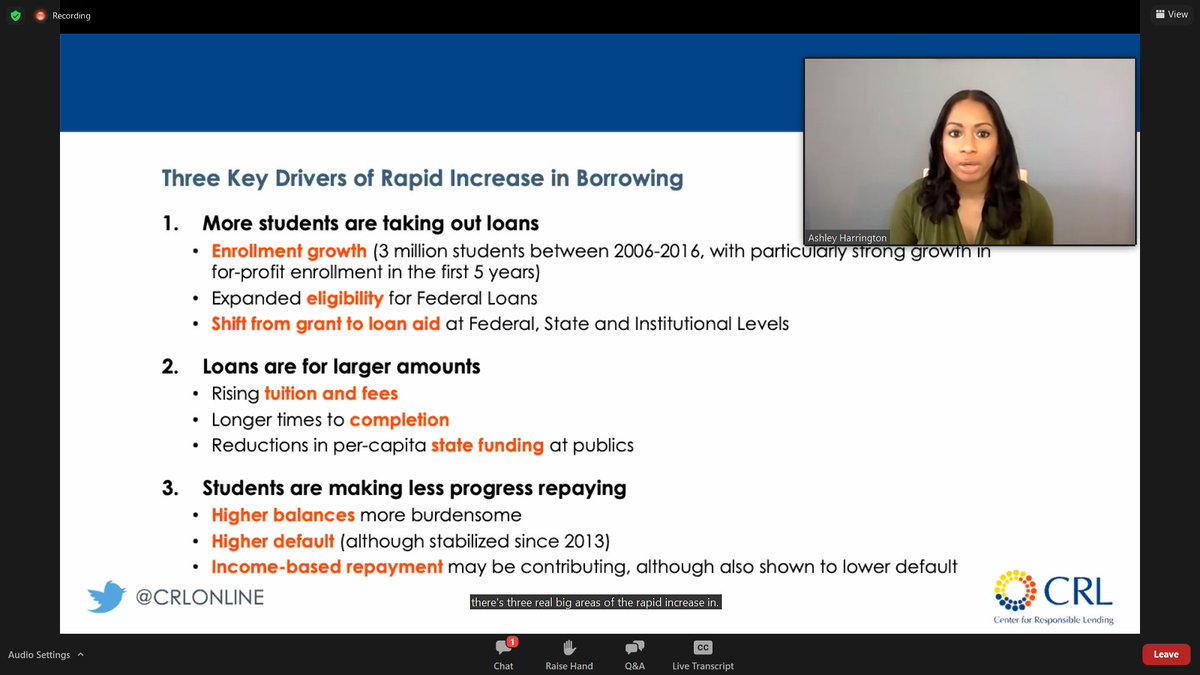 CRLONLINE's tweet image. .@ACHesquire continues the conversation with a detailed overview of the #StudentDebtCrisis: 
1. More students are taking out loans
2. Loans are for larger amounts
3. Students are making less progress repaying