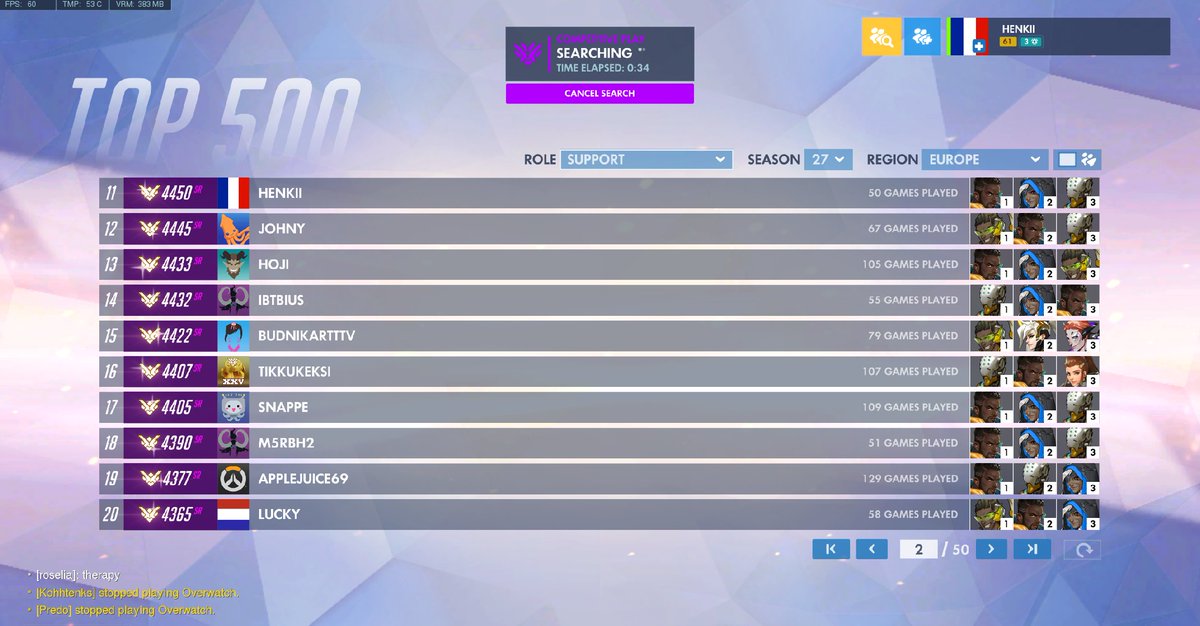 Why am I here, I'm retired!??!!