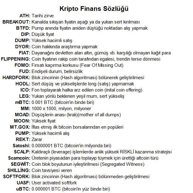 #btc #kripto sözlüğü