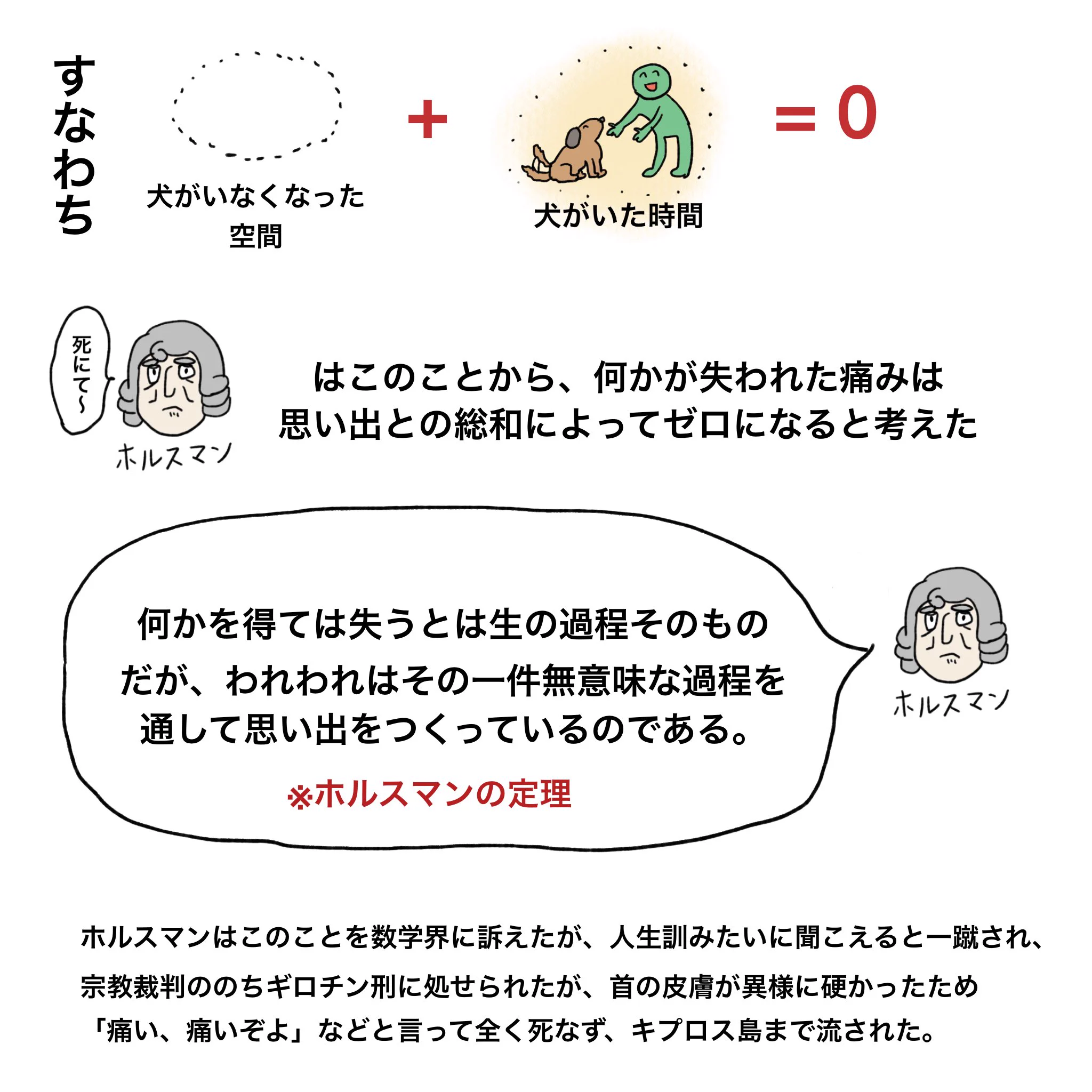 できすぎた数式www飼っていた犬を失った時の喪失感を表す「ホルスマンの犬」の定理が凄いwww