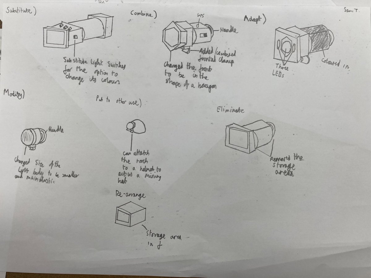NUSADTROCKS's tweet photo. Year 10s this afternoon improving their ideas using #SCAMPER ! Superb thinking skills! #amazingNUSA https://t.co/1jvLLjqHsg