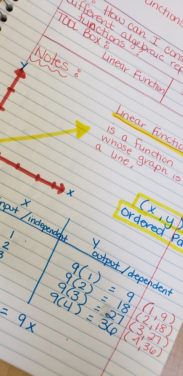 MarionneauxAz's tweet image. How many of you saw your Principal during math today ?? Did your Principal dance?? Ours did!!!! #stankyleg #graphing #linearfunctions #TigerPride @MarionneauxEle1 @BuckeyeElaz