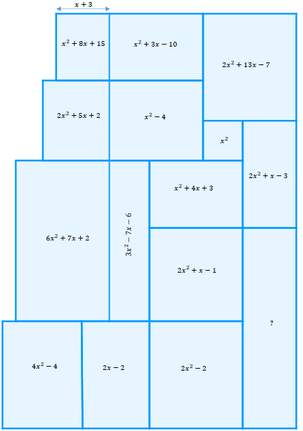 mathequalslove's tweet photo. Blogging about these lovely quadratic area puzzles (free download from Chritsopher on TES - download link in post) so I don't forget to actually use them next year! They are inspired by Naoki Inaba's area maze puzzles. 

https://t.co/vieGIKbqdk 

#mtbos #iteachmath https://t.co/hanVU7lmtB