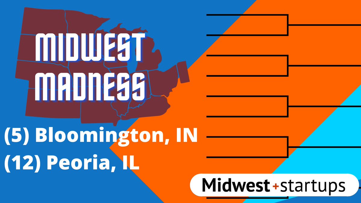 Midwest Startups tweet media