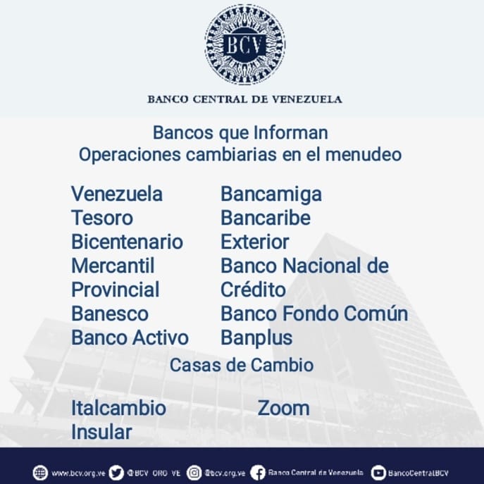 Atención🔵|| El tipo de cambio publicado por el BCV es el promedio ponderado de las operaciones de las mesas de cambio de las instituciones bancarias. Al cierre de la jornada del jueves 18/03/2021, los resultados son:

#MercadoCambiario #BCV🇻🇪
