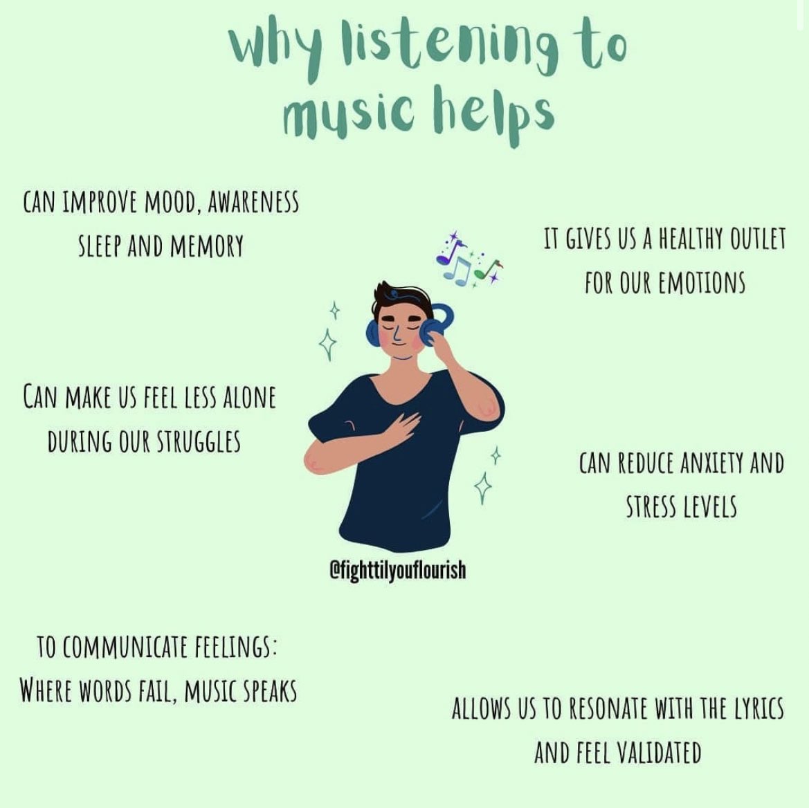It’s coming to the end of the week in a situation that is ever-changing. If you’re feeling anxious or stressed about how the week has gone or how  next week will go, try plugging in some music and taking 5/10 mins to just listen. Here’s some reasons why you should plug in: