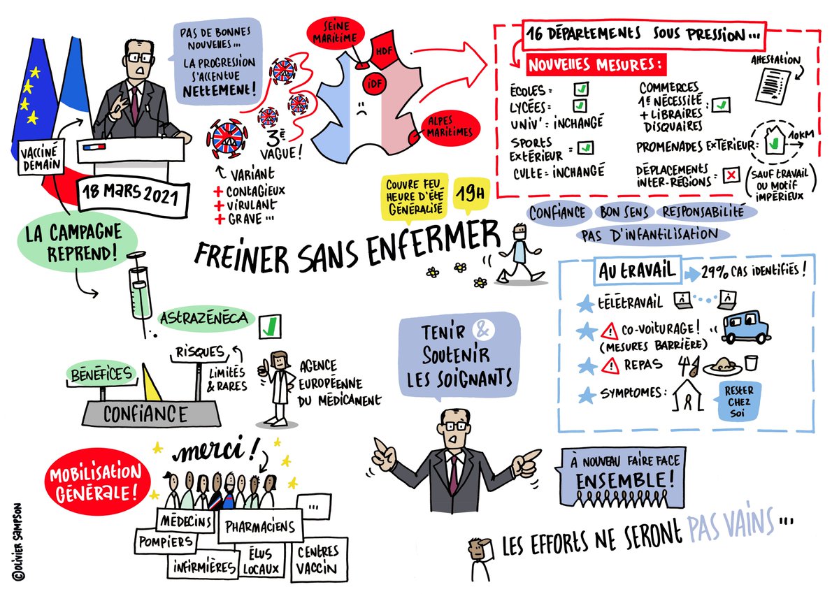 Bon... courage à tous...