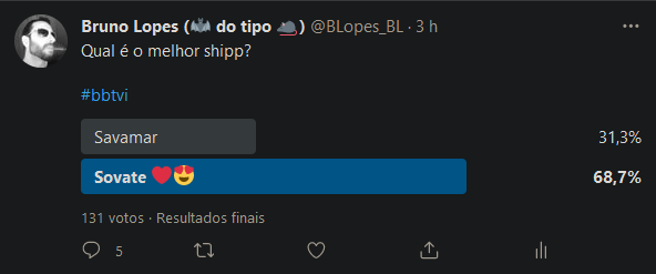 BLopes_BL's tweet photo. Mais do dobro dos votos. É lidar!
O Twitter quer Sovate 🦋❤️🦇

#bbtvi
#Sovate https://t.co/KIwgAJuaHF