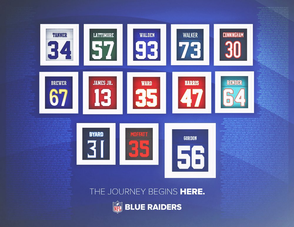 #RidingOn22s ⚪️🔵⚡️<a href="/MZRecruits/">Mount Zion Eagles Football</a> <a href="/NwGaFootball/">NwGa Football</a> <a href="/RecruitGeorgia/">Recruit Georgia</a> <a href="/MTFB_Recruiting/">Middle Tennessee Football Recruiting</a>