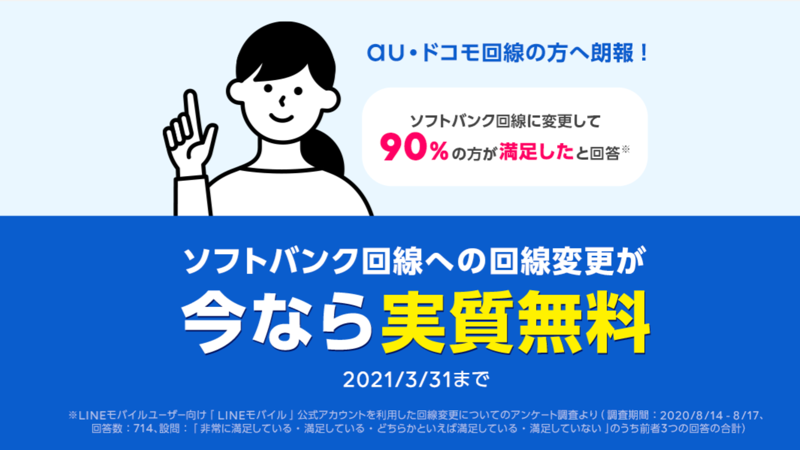Lineモバイル 実施中キャンペーンその ソフトバンク回線に変更でlineポイント3 300ポイントプレゼント Lineモバイル 通信速度満足度1位のソフトバンク回線に回線変更する際の回線変更手数料が 実質無料 通常時税込 3 300円 キャンペーン期間 Lineモバイル 実施中キャンペーンその ソフトバンク回線に変更でlineポイント3 300ポイントプレゼント Lineモバイル 通信速度満足度1位のソフトバンク回線に回線変更する際の回線変更手数料が 実質無料 通常時税込 3 300円 キャンペーン期間