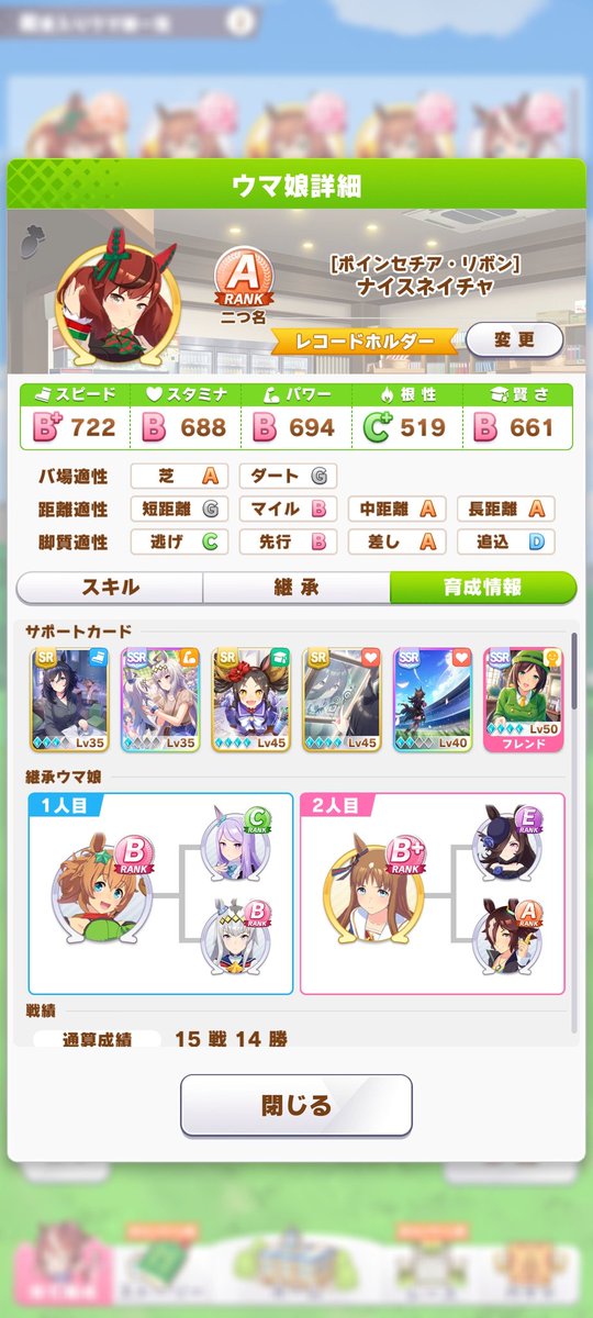 たいがぉ サポカのレベル上げたおかげかやっとこ初めて育成ランクaなれたぞぉぉ 因子ガチャはダメダメでしたが嬉しい ﾟ ﾟ ナイスネイチャの固有スキルでの追い上げ強い気がします ウマ娘 ウマ娘プリティーダービー