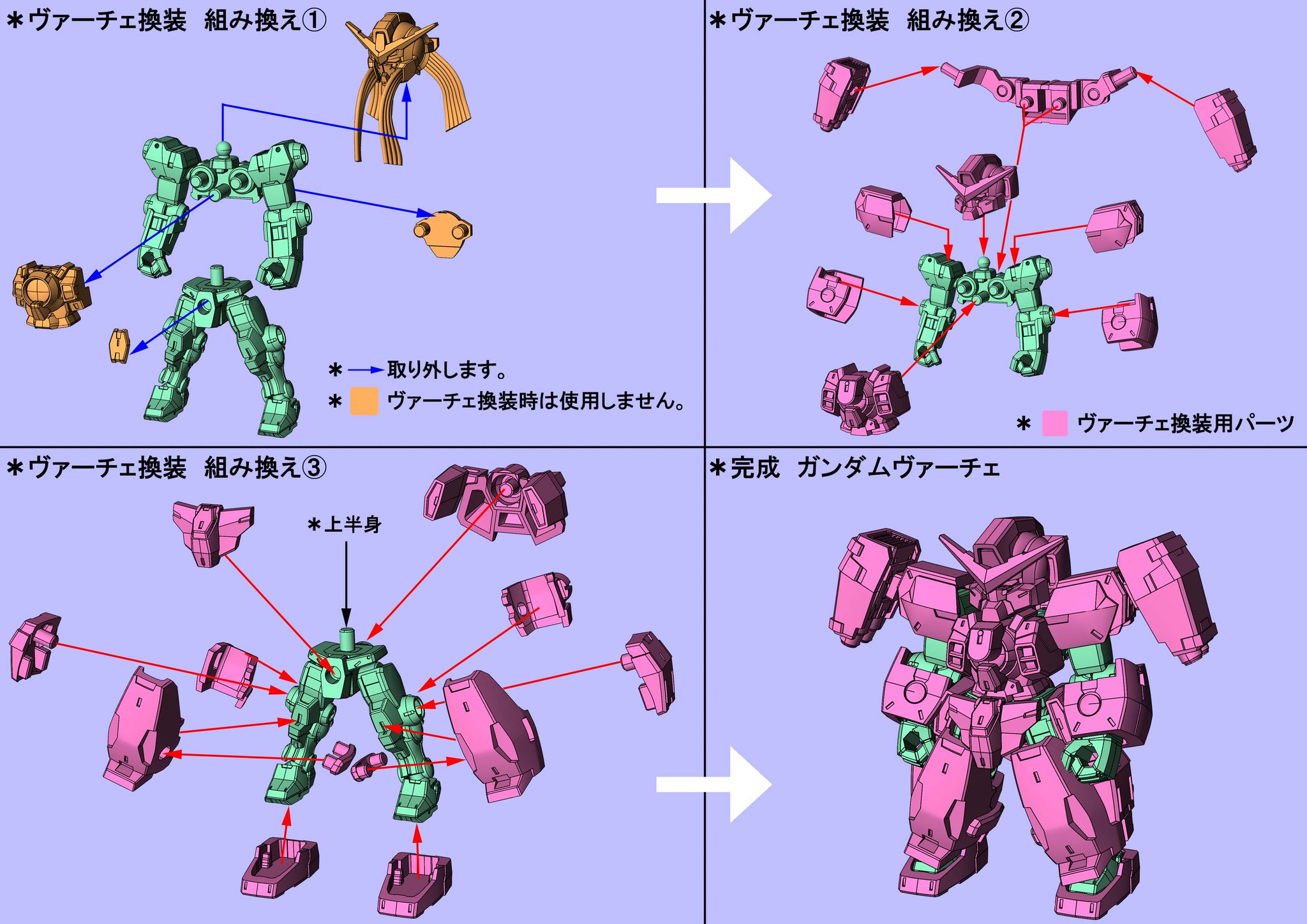 ガシャポン 駒形屋（仮） on X:  