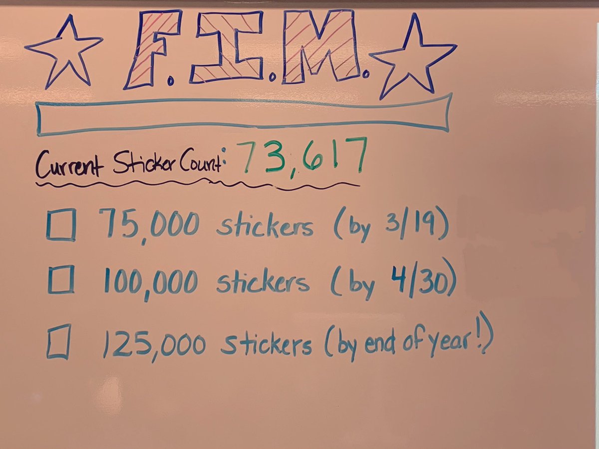 My class has been rocking our FIM March Madness comp - and even though their main goal is to be the champion, they’ve set some other goals for themselves all on their own. They’re SO close to reaching that first one! #onemoredaytogo @MarvineBASD @MrPhillipsTeach @FirstInMath