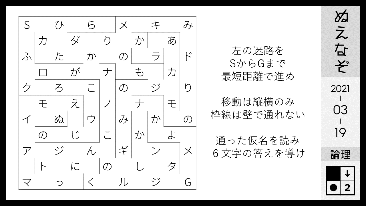 うりよしきば 最短距離を通ると かたかなのこのした となります 盤面の文字にコはありませんが 壁の形をよく見ると大きなコの字があったのでこの下を読むと答えは ジントニック となります T Co Imwkq5knlg Twitter