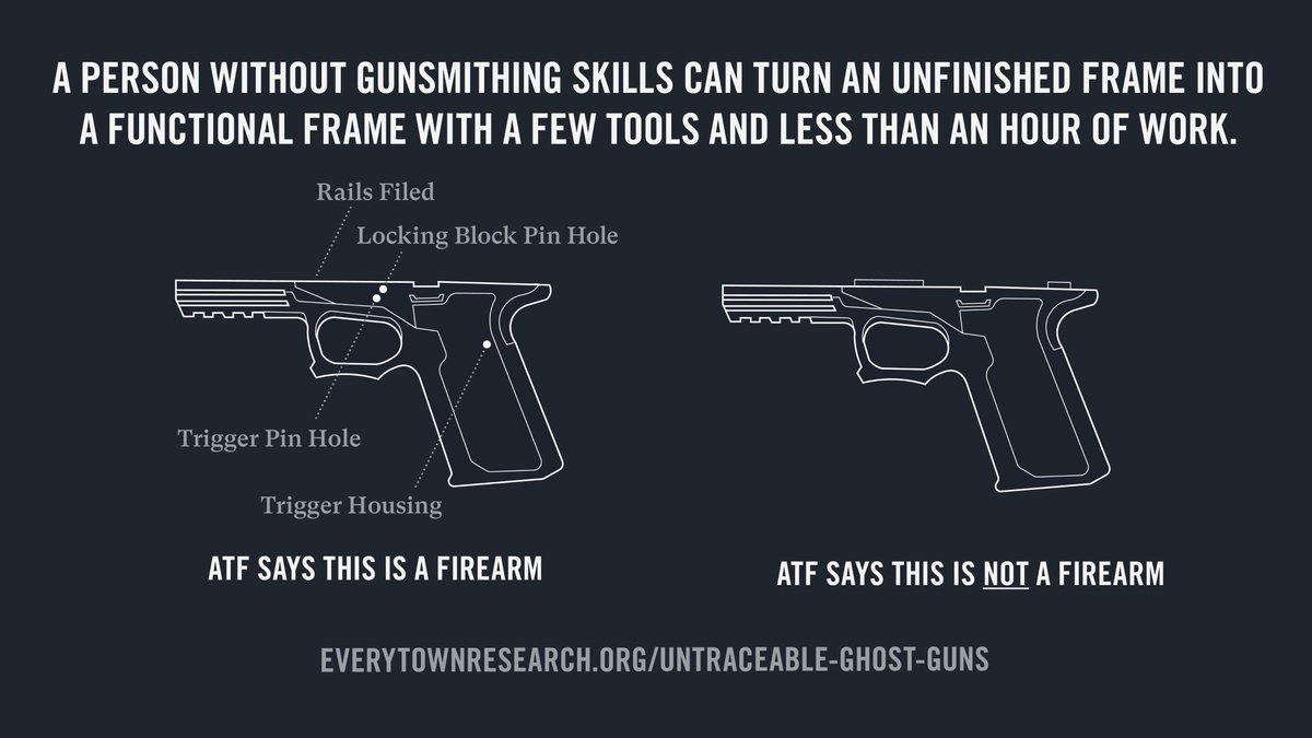 dsyreetav's tweet photo. This @momsdemand volunteer knows only criminals &amp; traffickers need unserialized, untraceable firearms. I urge Chairman @Lukeclippinger &amp; Chairman @Willcsmithjr to #ProtectMD &amp; put ghost guns on their committee voting list NOW to move the bill before crossover. #MDpolitics #MDGA21 https://t.co/KzpwH5lh20