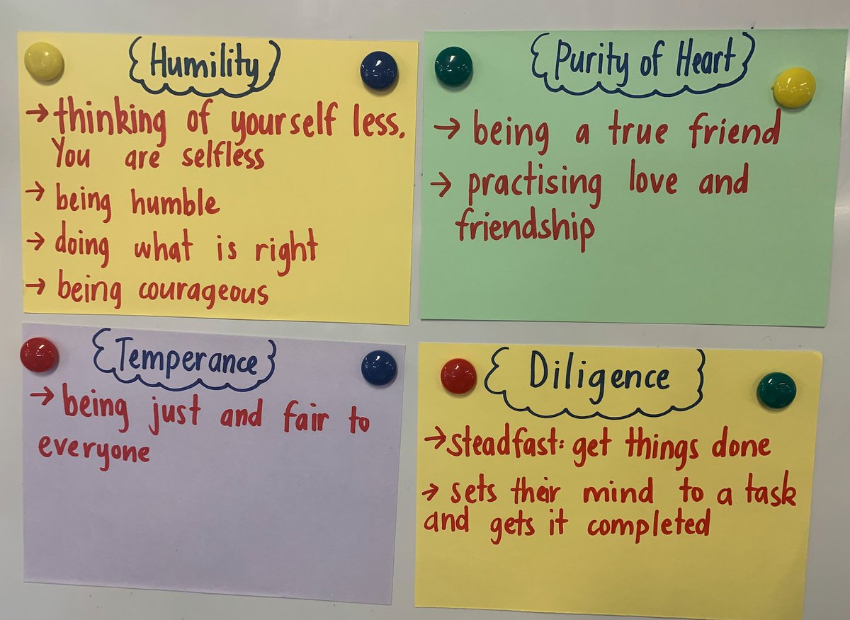 Jodie Donlan (@jodied67) on Twitter photo Yr 4 sts from HFS using the text from <a href="/auscaths/">Australian Catholics</a> australiancatholics.com.au/article/harry-… in their l/cycle 'Who are our heroes?' Gr8 way to unpack and define the virtues and make connections to the heroes they have studied
@scarroll_cedp <a href="/cherylfortini/">Cheryl Fortini</a> #7heavenlyvirtues Yr 4 sts from HFS using the text from <a href="/auscaths/">Australian Catholics</a> australiancatholics.com.au/article/harry-… in their l/cycle 'Who are our heroes?' Gr8 way to unpack and define the virtues and make connections to the heroes they have studied
@scarroll_cedp <a href="/cherylfortini/">Cheryl Fortini</a> #7heavenlyvirtues