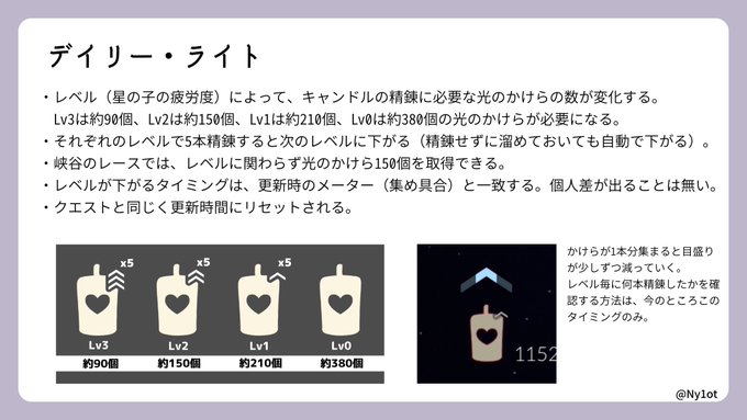 ベンチクエストの時にキャンドルが消えて困っている星の子に こっそりお教えします 草原交流所ならある程度上空に飛ぶことで ベンチにキャンドルを生やすことが出来ます 以上 ミミズクからでした Sky星を紡ぐ子どもたち