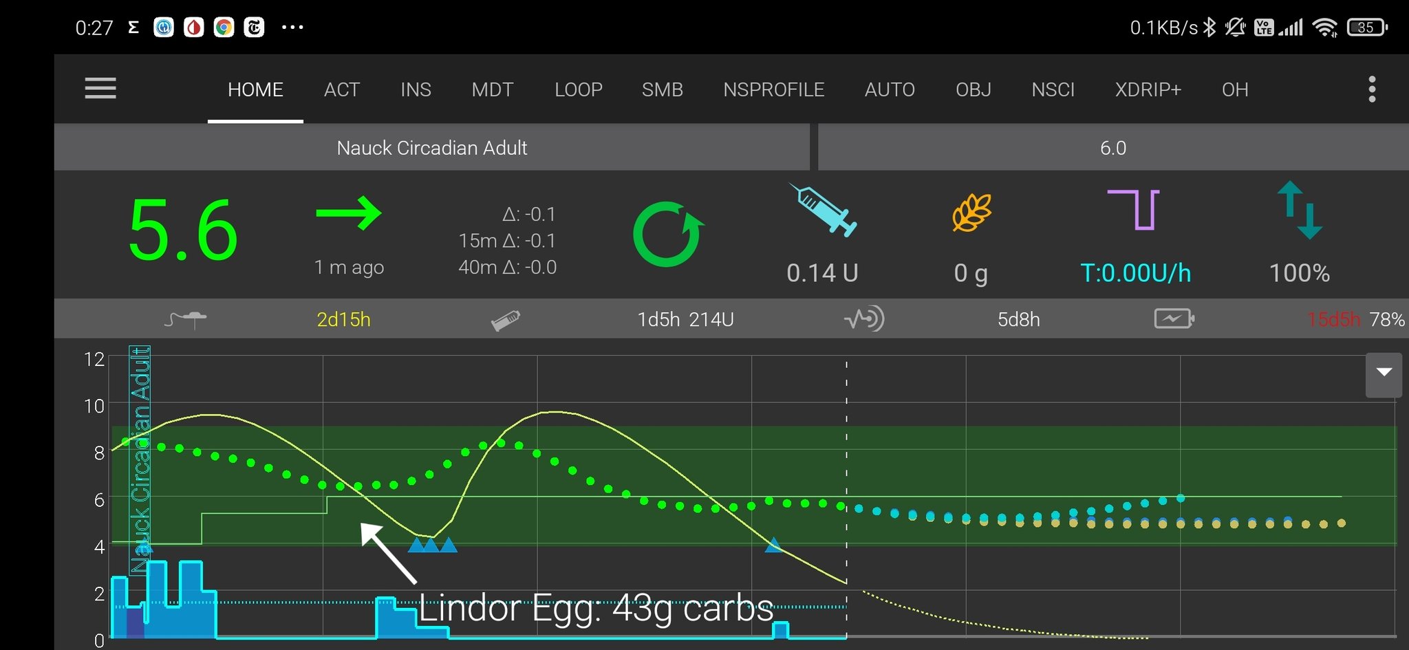 Tim Street on Twitter "This is how it handled a Lindor Egg, which