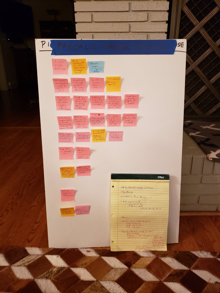 Thur, Mar 18 - Book Day #33-Ch 7 been a struggle all week. Wrote 1K words, deleted 750.-Structure and flow vexing me so back to the drawing board.-Hoping this bourbon-inspired evening going back to the story board pays off tomorrow. #writingaccountability  #storyboard  #books