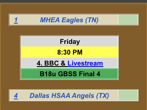 The boys 18u National Final Four is set for tomorrow night!