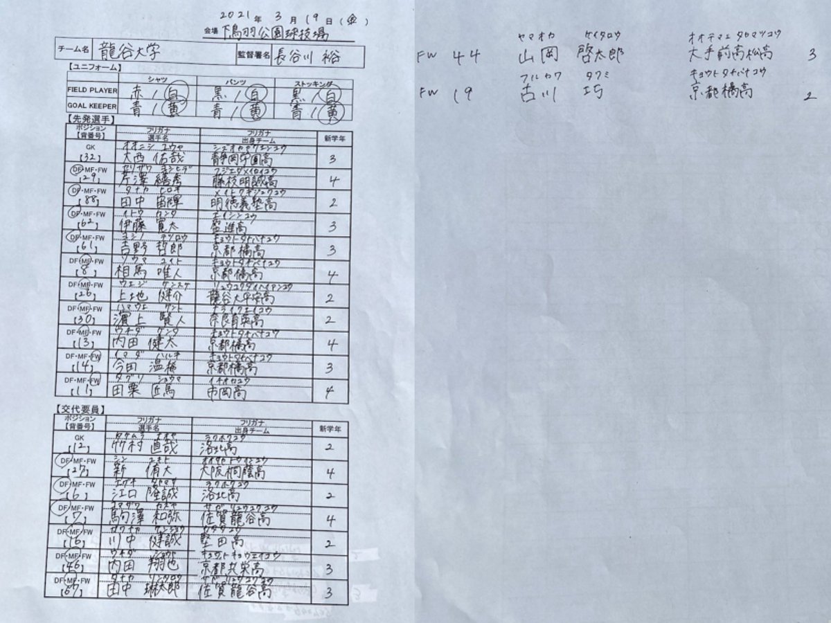 龍谷大学体育局サッカー部 Rufc Soccer Twitter