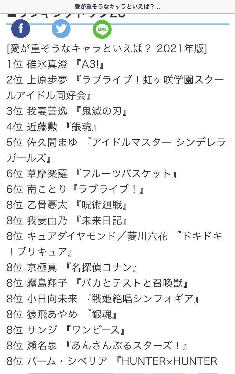 葉柚 愛が重いキャラランキング 六花ちゃん流石です 京極さんは意外だったけど笑 マナりつ 京極真 T Co Gh5r4fldnm Twitter