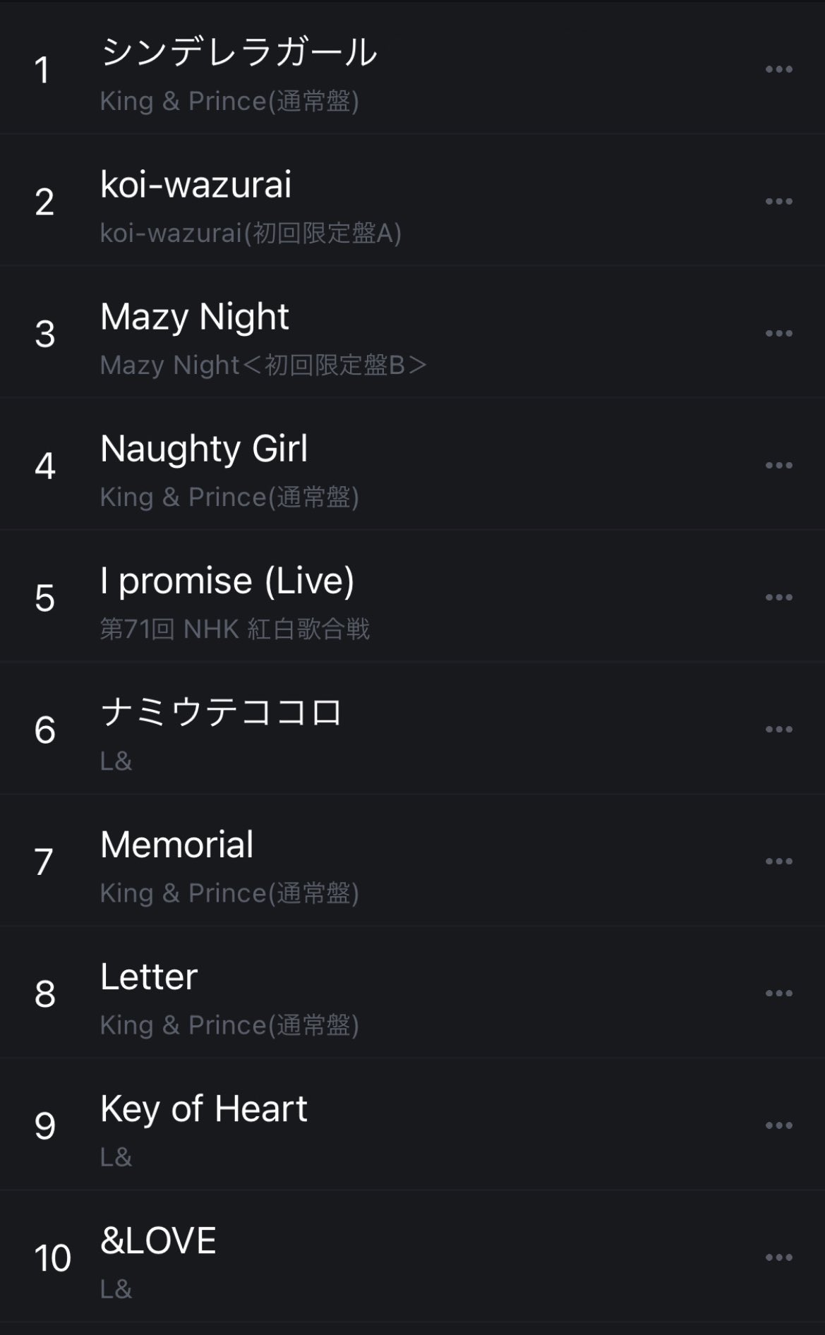 無料音楽アプリ Twitter Search Twitter