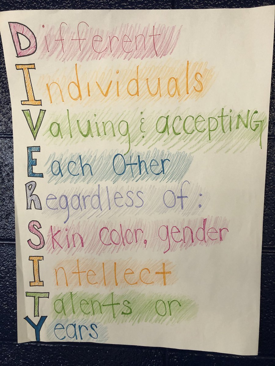 ryanrfritz's tweet image. Saw these displayed in the @CougarsCascade cafeteria today!  What a great message!  #WeAreCascade