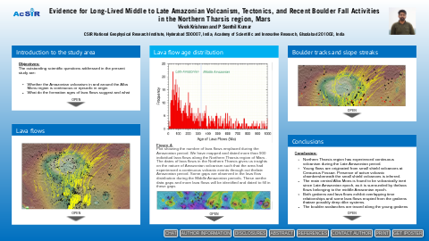 Astro_Neel's tweet photo. On the last day of #LPSC2021, I want you to know Mars is awesome too! And to prove it, I'd like to point you towards this amazing poster by @Vivekeyy from CSIR, Hyderabad that talks about Volcanism and Tectonics in the Northern Tharsis region of Mars.

https://t.co/1zy0CGrwJj https://t.co/5xmyAy4zix