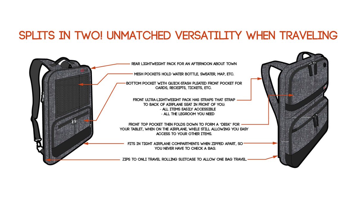 OnliTraveller's tweet image. Seeing double? No, you are seeing the Onli Venture Backpack that can split into two! Combine or split apart, the choice is yours. Learn about this incredible and patented backpack on our website at onlitravel.com . #onlitravel #modularbackpack #backpack #daypack #commute
