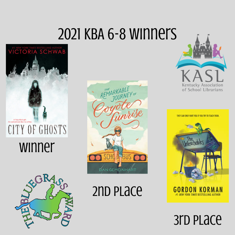 2021 6-8 KBA Winners

<a href="/veschwab/">Victoria/V.E. Schwab</a> @dangemeinhart <a href="/gordonkorman/">Gordon korman</a>