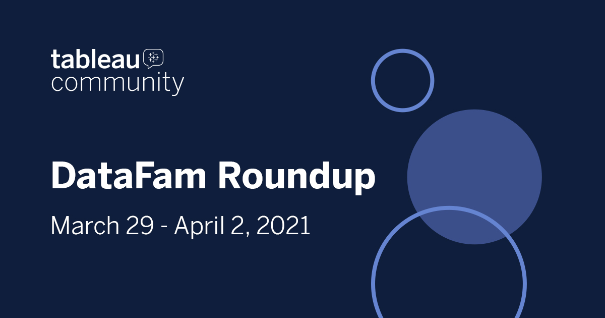 tableau's tweet photo. 📣 This week's #DataFam Roundup is live! Dig into the latest content from the Tableau Community—featuring new in Tableau 2021.1, upcoming User Group meetings, vizzes, and more! https://t.co/Frz4WYsIfc https://t.co/T6ppuKCCn3