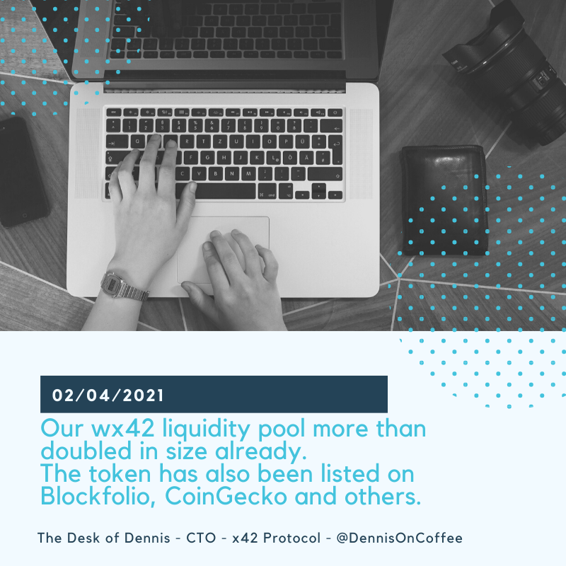 x42protocol's tweet photo. #wx42 is increasing exponentially in listings and use.

Being listed on #Uniswap increased our reach, if you would like to add to our pool more #liquidity and volume is always welcome!

#DeFi is an important step for #x42, but not the last product by any means. Stay tuned. https://t.co/89JQRmsGww