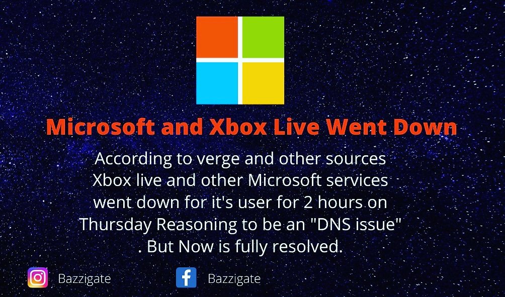 Xbox live free twitter Xbox live free twitter