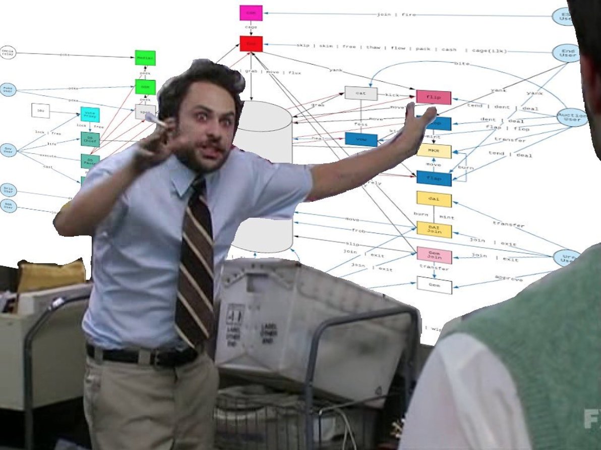 MakerDAOmemes's tweet photo. Relationship status: It's complicated, yet exciting.
#MakerDAOmemes https://t.co/NRSXV8Rykq