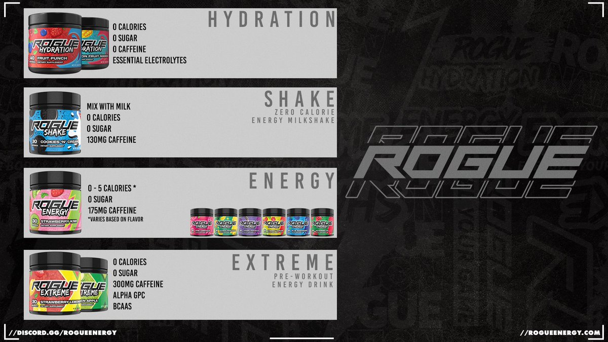 Topherexe's tweet photo. Did you know that @TheRogueEnergy is the only Gaming Drink brand on the Planet with 4 unique drink lines?

🔴NEW FLAVOR ANNOUNCEMENT NEXT WEEK

#RogueEnergy
#RogueHydration
#RogueExtreme
#RogueShake https://t.co/5x0nymx23w