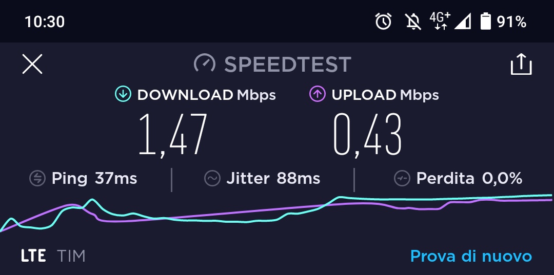 Manfredi Soldano tweet media