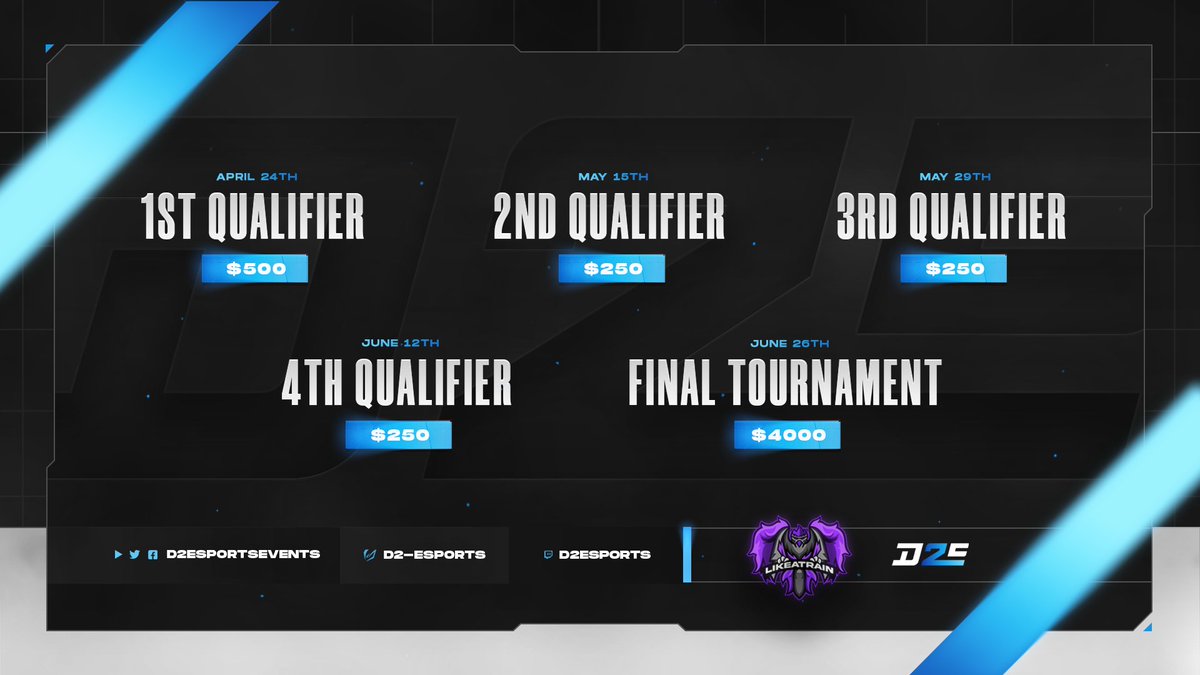 * * * #Destiny2 3v3 @Likeatrain__ Tournaments PlayStation * * *

💠 4 Qualifiers to collect points
👉destiny2esports.net

💠 Finals: June 26th for the 16 teams with most points

💰>$5k prizepool + giveaways + MVPs

📡 Stream: twitch.tv/Likeatrain___

#WeAreBack #LikeATrain