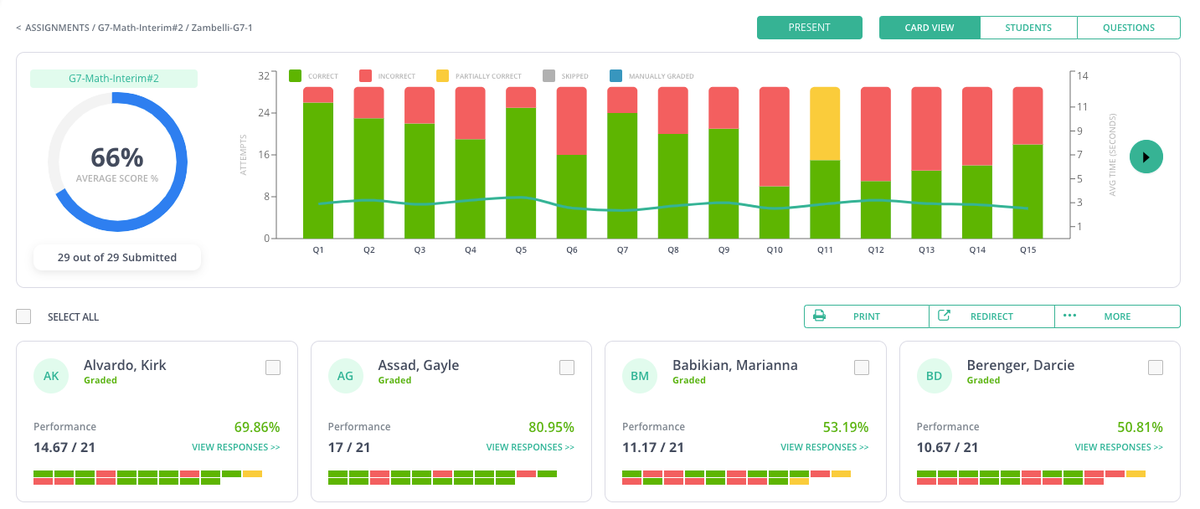 I 😍😍😍😍 immediate feedback. Retweet if you agree!

#edchat