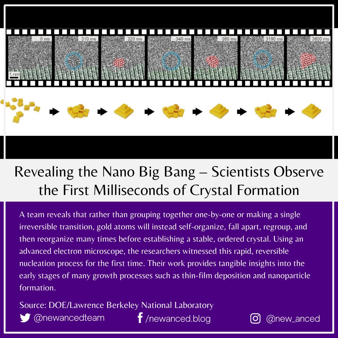 sciencenstuf's tweet photo. Revealing the Nano Big Bang – Scientists Observe the First Milliseconds of Crystal Formation
Source: DOE/Lawrence Berkeley National Laboratory
📷 Berkeley Lab
#science #nano #bigbang #crystalformation #goldatoms #transition #stability #doe #berkeleylab
https://t.co/hhvBXbE2yO https://t.co/CnF50Snicc