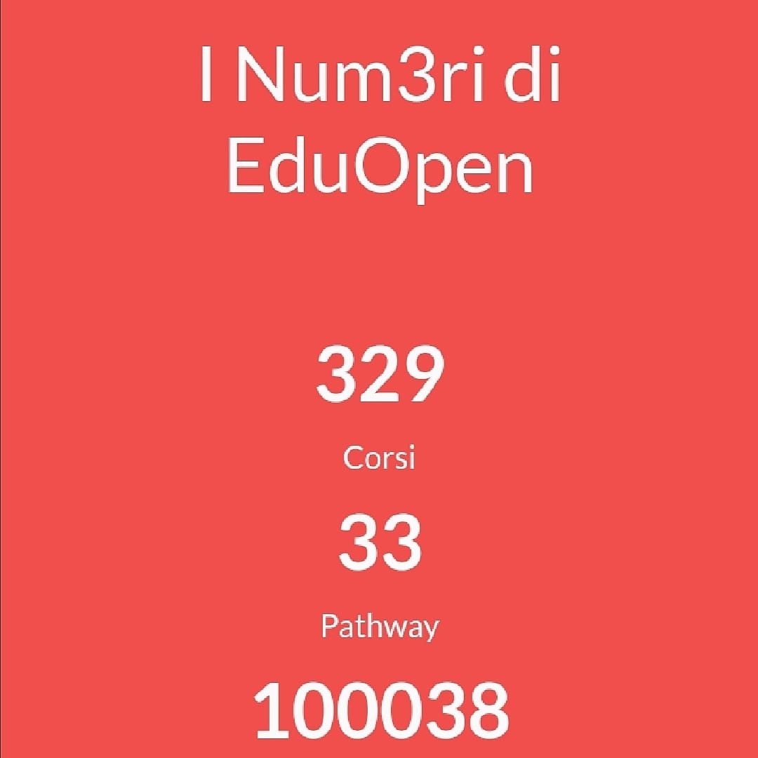100.038 grazie! #eduopen #MOOC #openeducation #digitaleducation